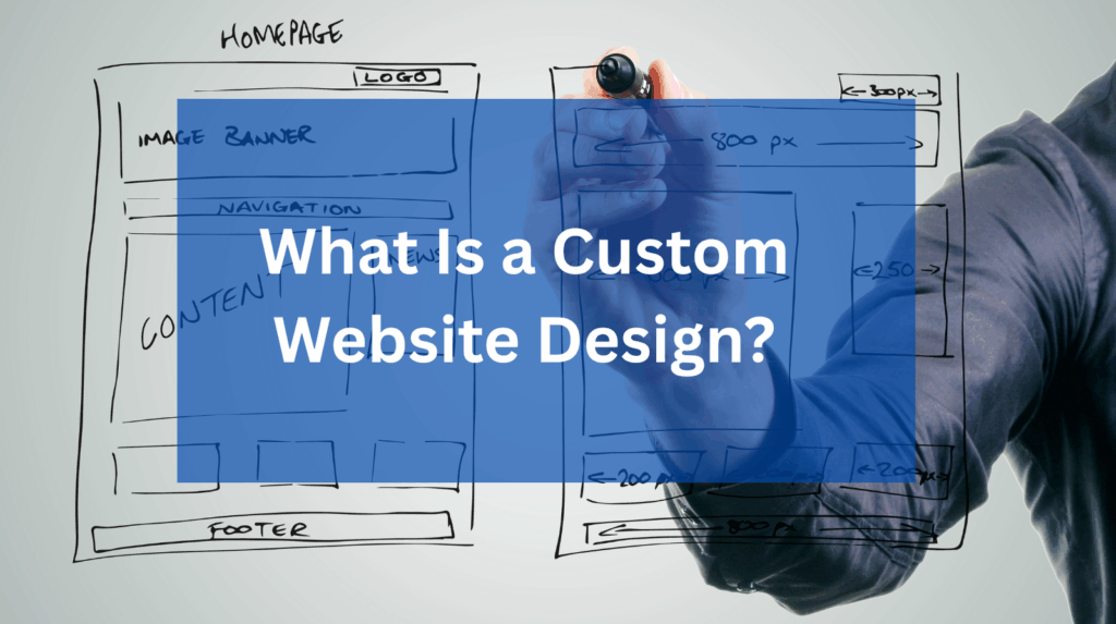Why a Custom Website Design Can Boost Your Online Conversions - ANX Digital