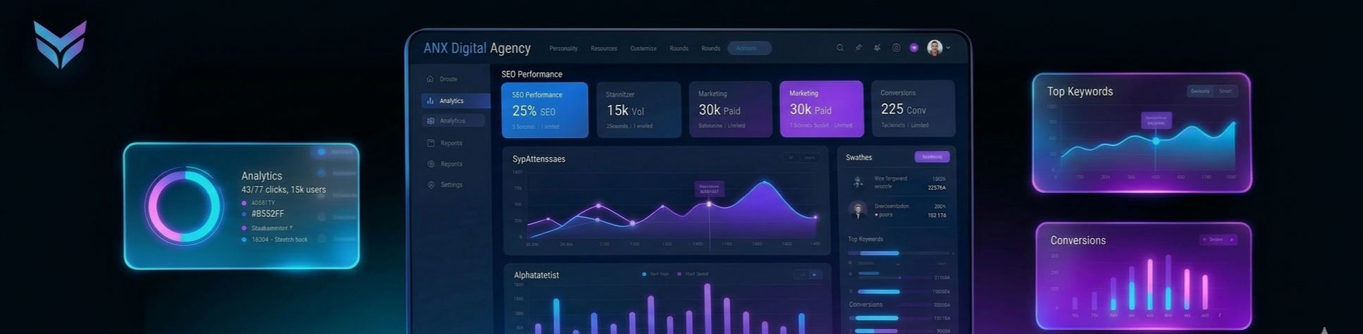 AI SEO Website Optimization
